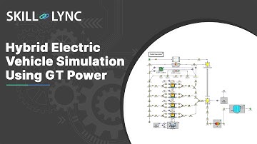 Hybrid Electric Vehicle Simulation Using GT Power | Course Demo