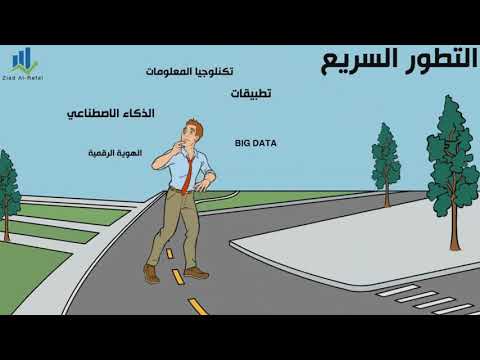 الاشتمال المالي و الرقمنة في الخدمات المالية للتمويل الاصغر