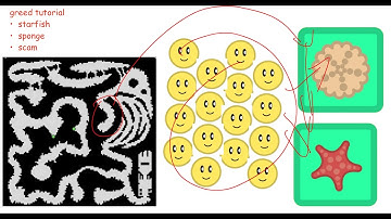 sponge greed tutorial | florr.io