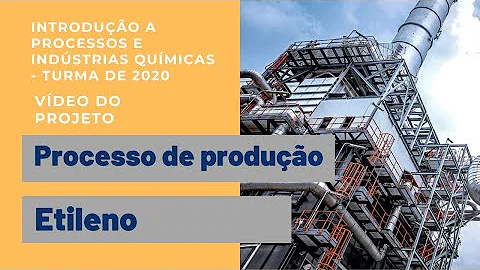 Como se produz o eteno?