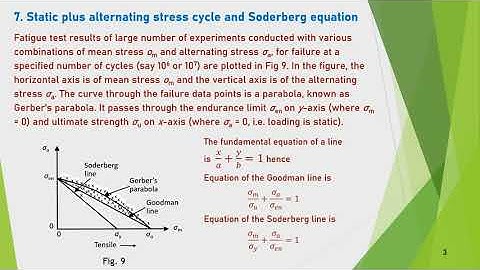 Fundamentals: Design for Fatigue Loading - Part 2