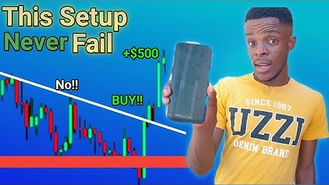 Best Trend Lines Strategy For Daytrading Forex & Stocks (Simple Technique)