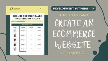 Change Product Image || Create an Ecommerce Website using PHP MYSQL and AJAX