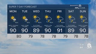 WPTV First Alert Weather forecast, morning of Aug. 21, 2023