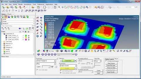 OS-T: 3030 Random Response Optimization(PSD Optimization)