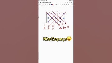 Aprenda DETERMINANTES Em 1 MINUTO😱 #shorts