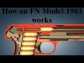 How an FN Model 1903 works