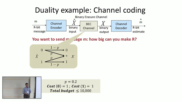 NASIT 2019 Padovani Lecture - Kannan Ramchandran -...