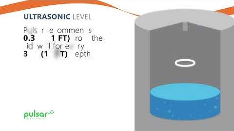 How It Works: Ultrasonic Level | Pulsar Measurement