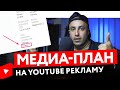 Как определить объем своей аудитории на YouTube | Медиаплан видеорекламы