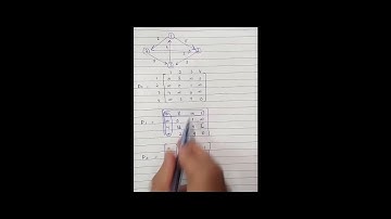 Floyd and Warshal shortest path algorithm ( shortcut method) (English)