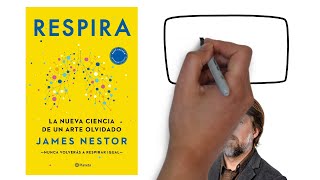 Respira (James Nestor)  Resumen Animado