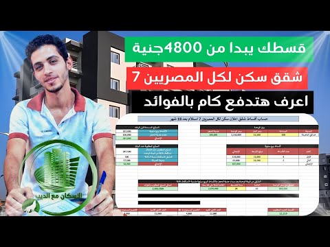 اعلان سكن لكل المصريين 7 متوسط الدخل هل يعقل أن القسط 4800 جنيه فقط اكتشف الحقيقة كاملة