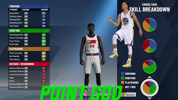 ULTIMATE POINT GOD BUILD WITH GAMEPLAY NBA 2K20!!