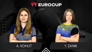 15:30 Alina Kohut - Yulianna Zanik 11.05.2024 TT Euro.Cup Ukraine Master. TABLE 3