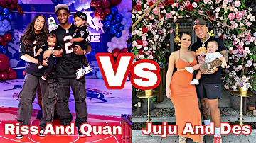 Riss And Quan Vs Juju And Des? ( Who Had The Best Couple Prank)