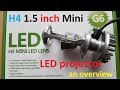 H4 Mini LED projector 1.5 Inch an overview