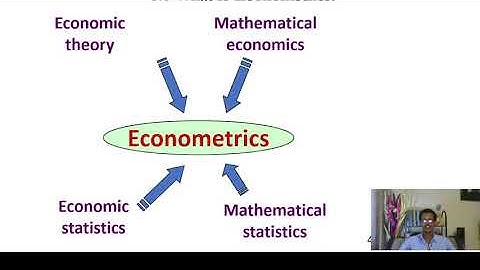 Econometrics in Amharic ኢኮኖሜትሪክስ በአማርኛ chapter one part one