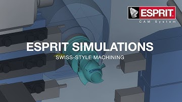 ESPRIT SwissTurn® Machining