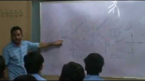 (Aman) Auto Cad Learning in Urdu