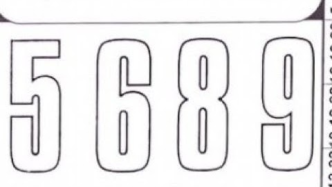 28/02/23 daily chart II part 2 II #video