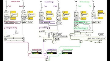 Maxuino Lava Lamp Test