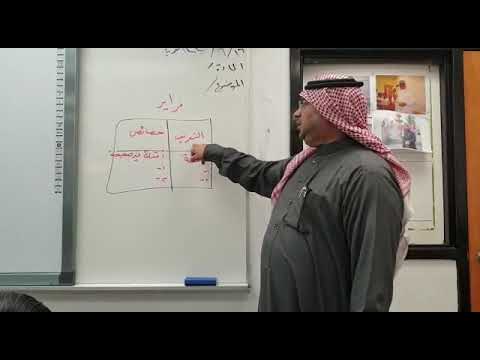 إستراتيجية نموذج فراير  درس التوكيد  سادس