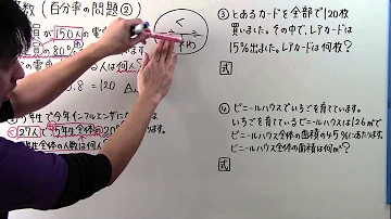 とある男が授業をしてみた小5速さの表し方