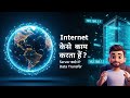Internet-Kaise-Kaam-Karta-Hai-Server-IP-Address-Data-Transfer-Explained-Hindi-GyaanFactor