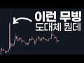 【비트코인】 이런 스캠무빙 대처법