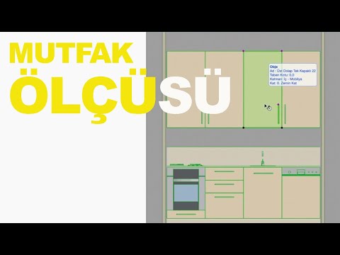 Video: Mutfak önlüğünün Yüksekliği Için Standart Boyutlar: Genişlik, Zeminden Mesafe Ve çıkışların Yeri Dikkate Alınarak. Nasıl Hesaplanır?