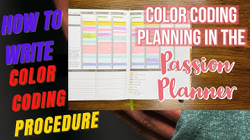 How to write Color Coding Procedure || #Tutorial on safety color coding for equipment and lifting