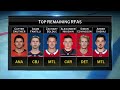 Unfinished business around the NHL