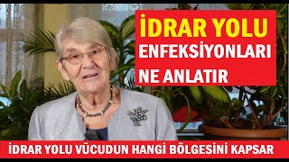 İdrar Yolu Enfeksi̇yonlari Ne Anlatir? Öğrenmek İsteyenler Mutlaka İzleyi̇n Önlemek İsteyenler Si̇z De