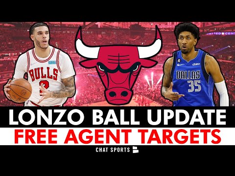 Twitter Rumor: Will Lonzo Ball be Traded to the Chicago Bulls