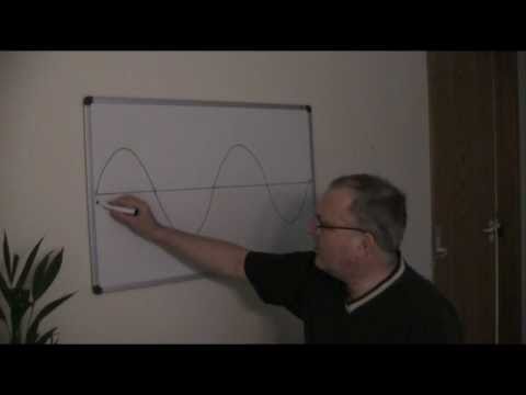 Video: Hvad er forskellen mellem frekvens og hastighed?