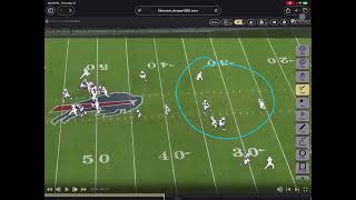 Josh Allen’s Stupid Play On Tnf