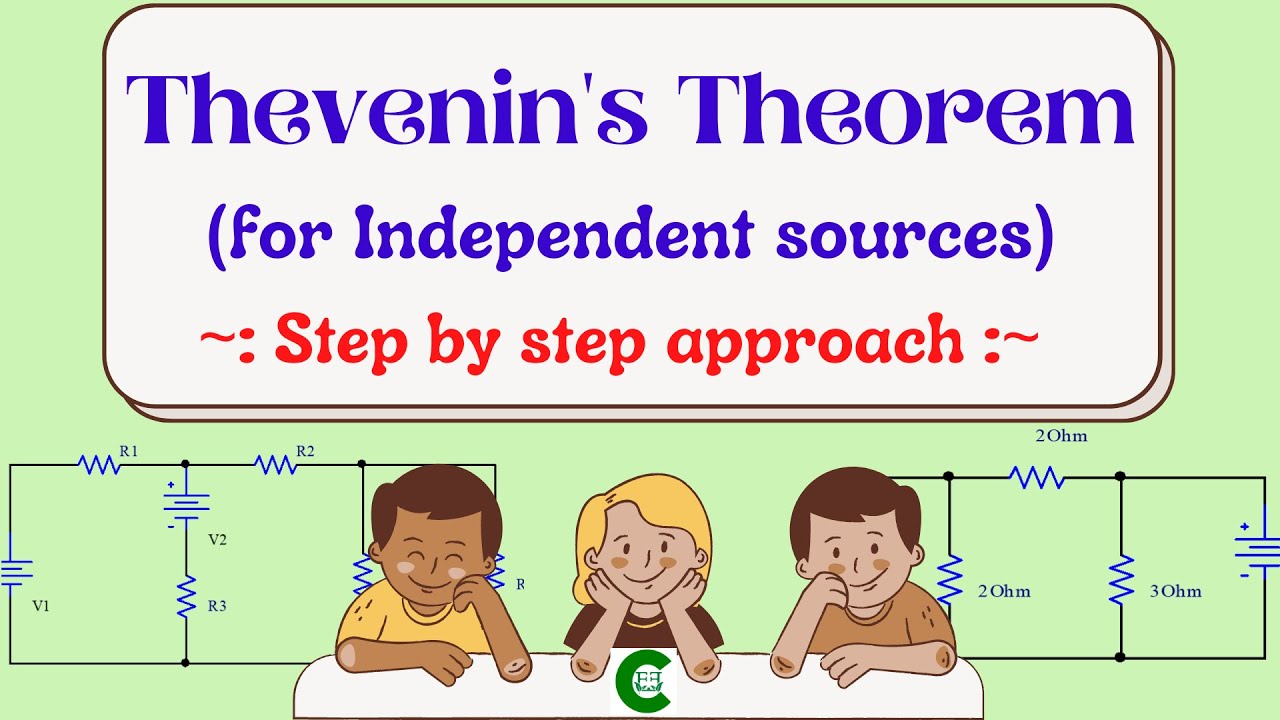 Thevenin theorem | Thevenin’s theorem solved problems | Network ...