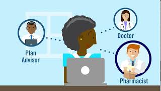 Roadmap for Medicare