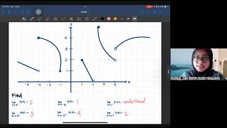 MATHS PROJECT | LIMITS & CONTINUITY | MICROTEACHING