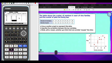 finding the r (correlation) and the scatter plot (CG50)