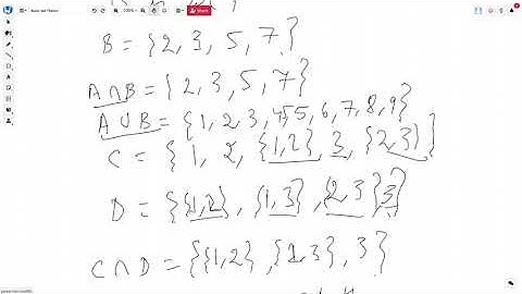 Basic Set Theory Part 1 For IIT JEE Mains & Advance - Deep Dive Maths