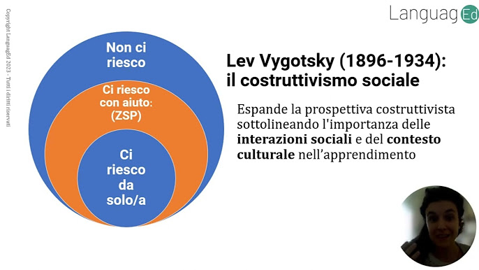 Concorso straordinario ter: Video-lezioni 