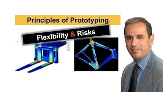 Design & Development #055 - How to Choose the RIGHT Prototype for Your Product | Flexibility & Risk