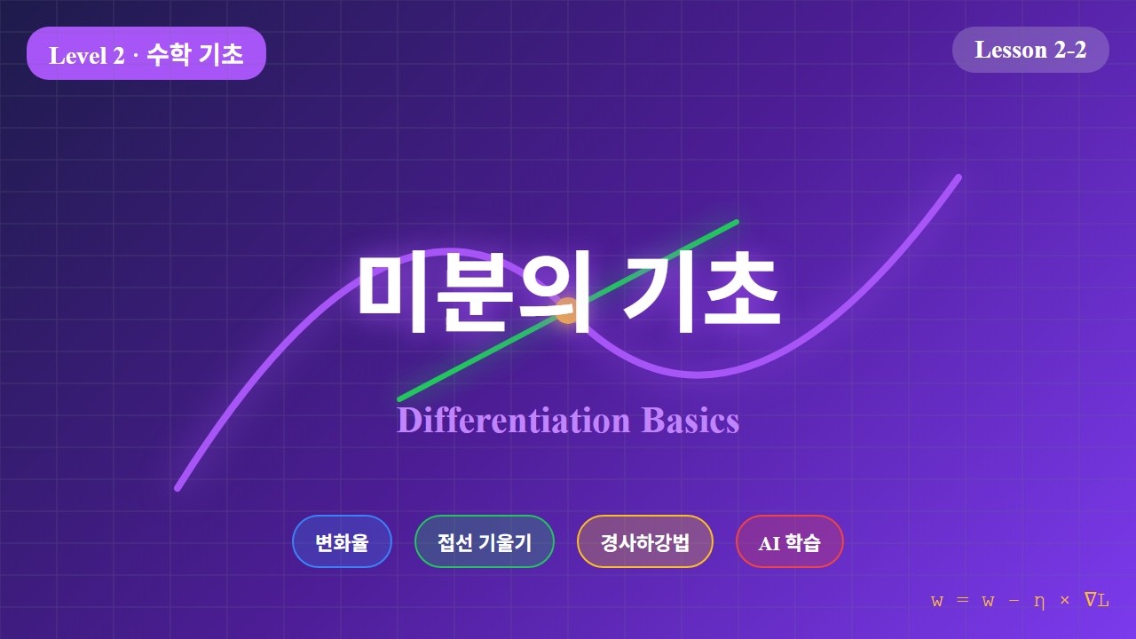 [AI 수학 기초] Lesson 2-2: 미분의 기초 | 경사하강법 완벽 정리