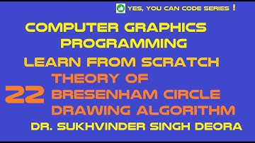 Computer Graphics : Lesson 22: Bresenham Circle drawing algorithm #ugc #net #mdu #sukhvinder #deora