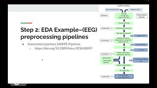 Background Lecture on Tidyverse and Data Wrangling (Part 1 Introduction to Tidyverse R Workshop)