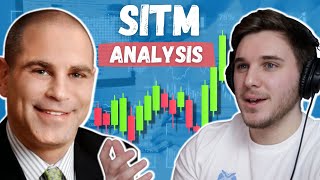 SITM Chart Analysis | SiTime Corp Chart of the week