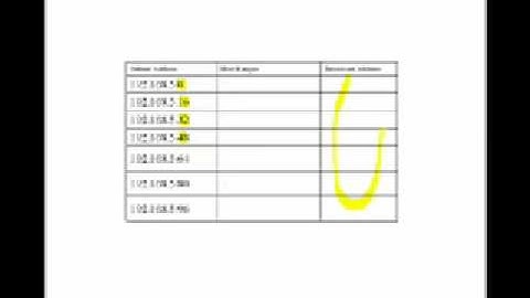 Subnetting a Class C License with 4 bits borrowed