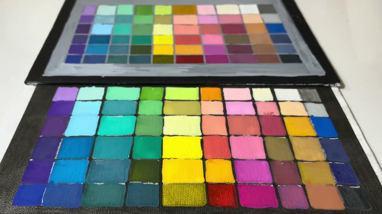 A Steal or a Scam? The Cheapest Paint Markers on Amazon YouTube